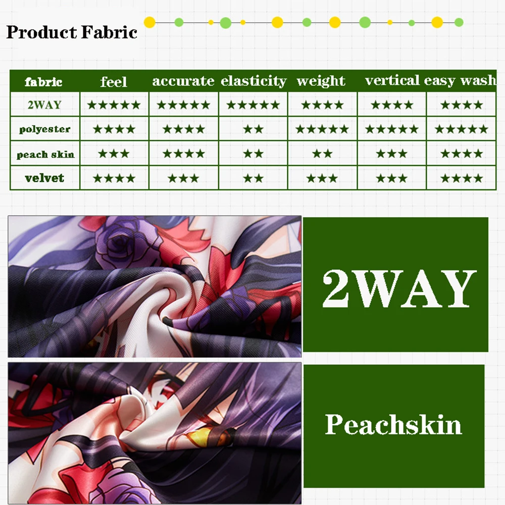 Dakimakura Blue Archive Misono - Cosplay Prop Blueprints 评论和价格