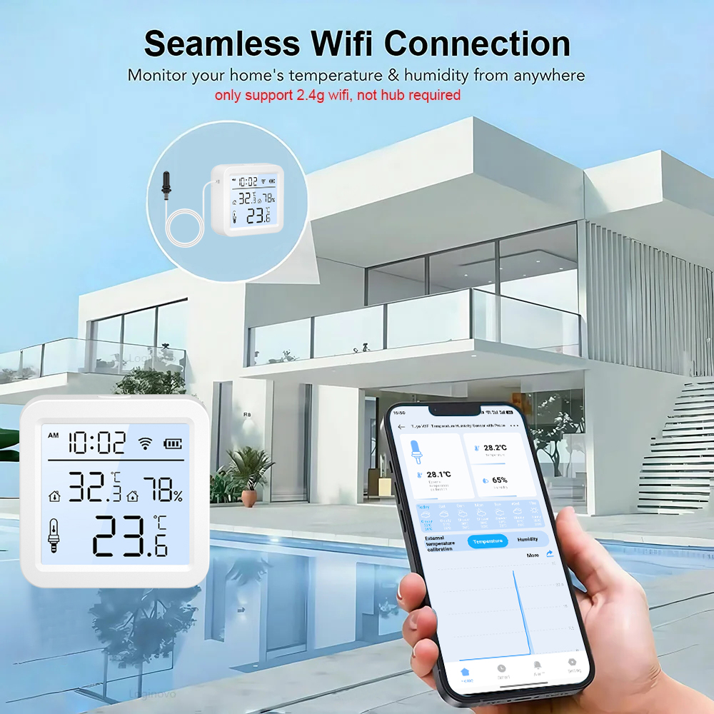 New Screen Display WiFi Thermo - Worbla Thermoplastic 评论和价格
